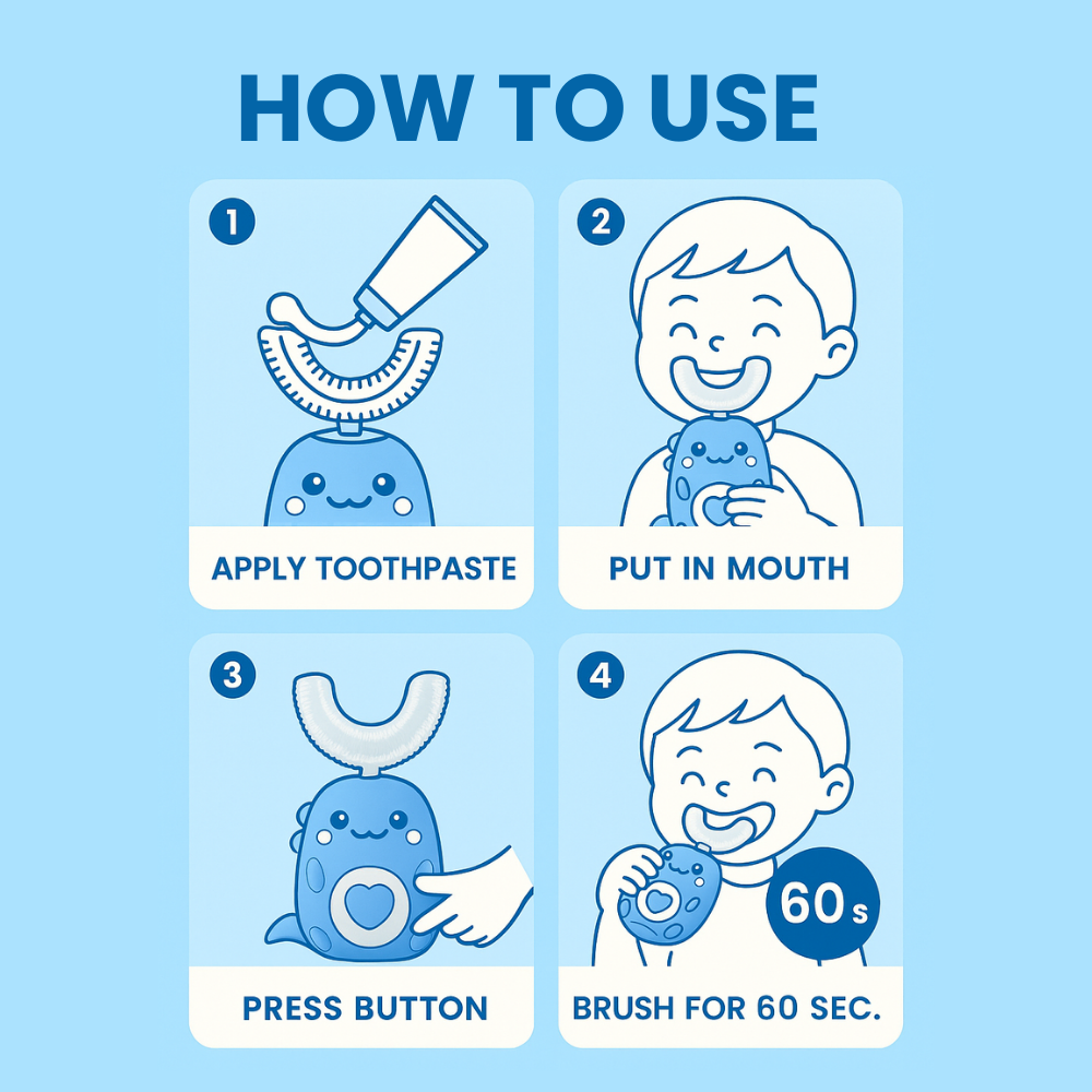 DinoSmile™ - 360º Ultrasonic Toothbrush
