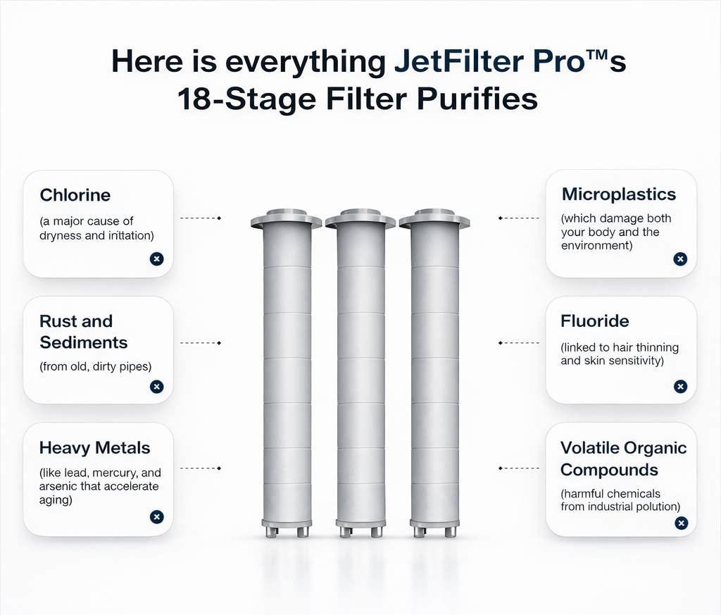 JetFilter Pro™️