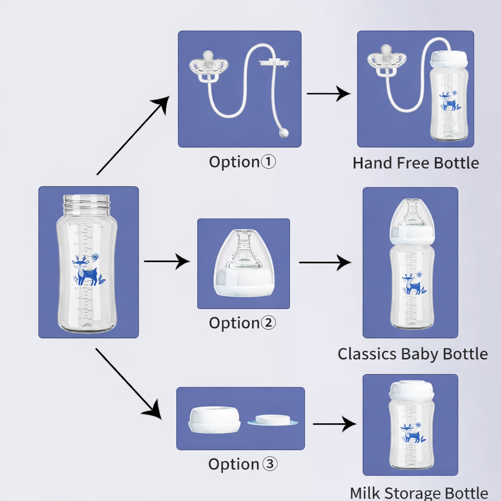 SnuggleSip™ - Hands-free baby bottle