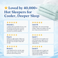 CoolDrift™ - Premium Cooling Blanket