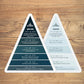 Mount Cleverest - The Viral Family Game