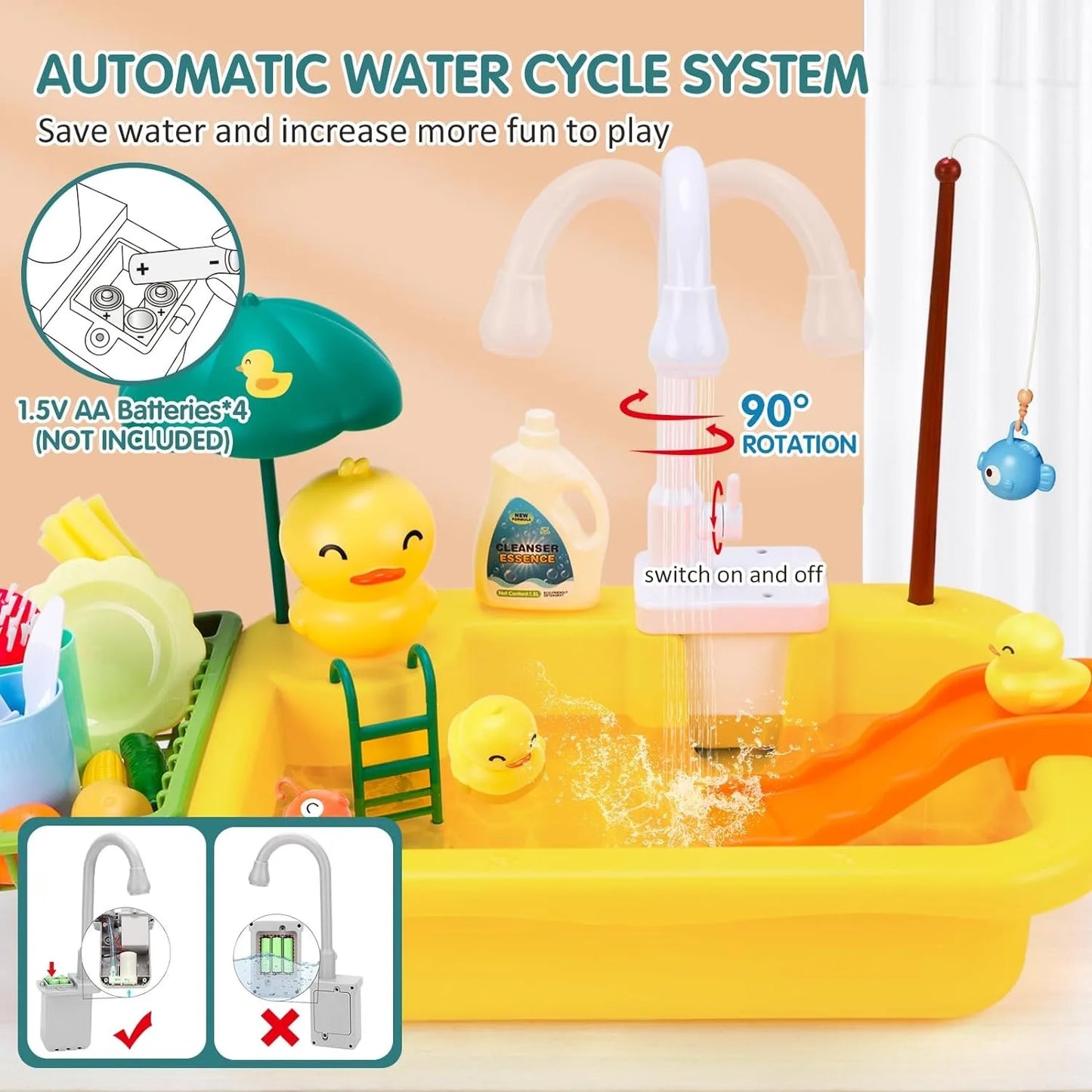 LittleLearner™️ - Splash Station