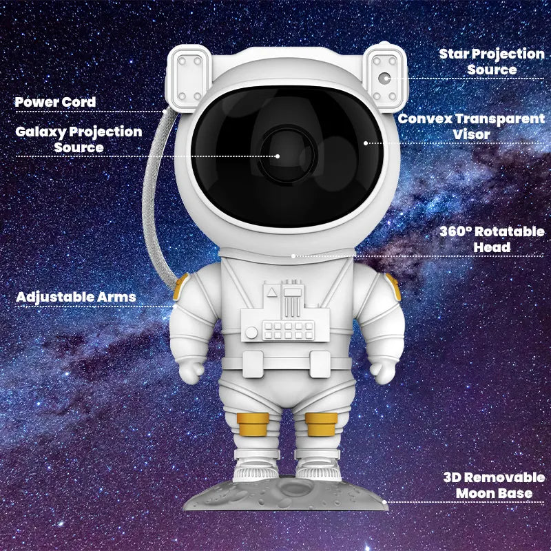 Projecteur Galaxie 2.0 – Astrobboy